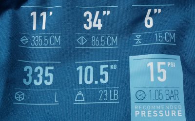 SUP Board Decathlon Laenge